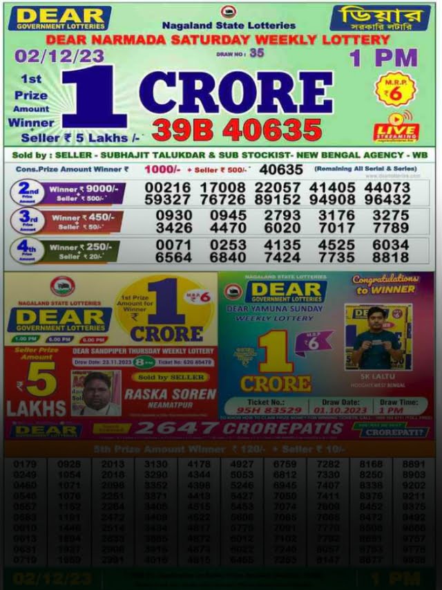 Lottery Sambad Result Today (লটারি সংবাদ)